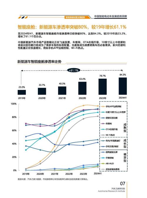 成都温江区通联畅企业管理咨询起亚对未来市场的预测，名爵汽车品牌文化的传播